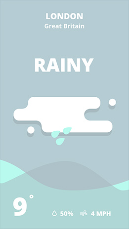 rainy-screen